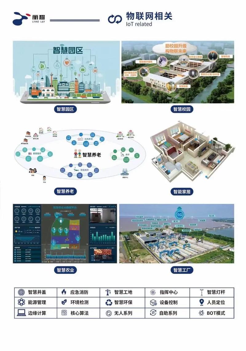 麗耀物聯(lián)網(wǎng) 以一體化研發(fā)與生產(chǎn)之力，賦能智慧校園與高效政務(wù)