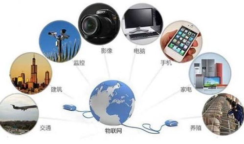 萬物互聯 從概念到現實的演進與物聯網技術的核心要義